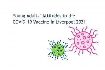 Front cover of Young Adults' Attitude to Covid-19 vaccine report
